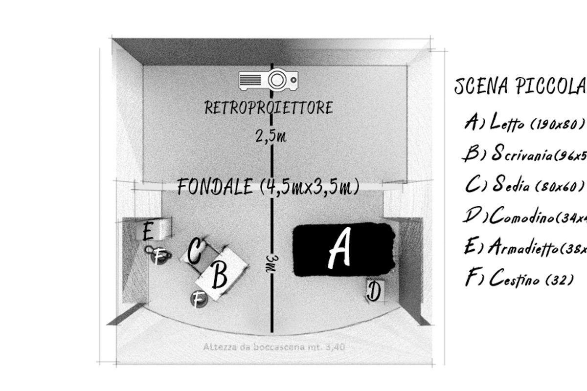 Bozzetto scenografico con composizione delle proiezioni
